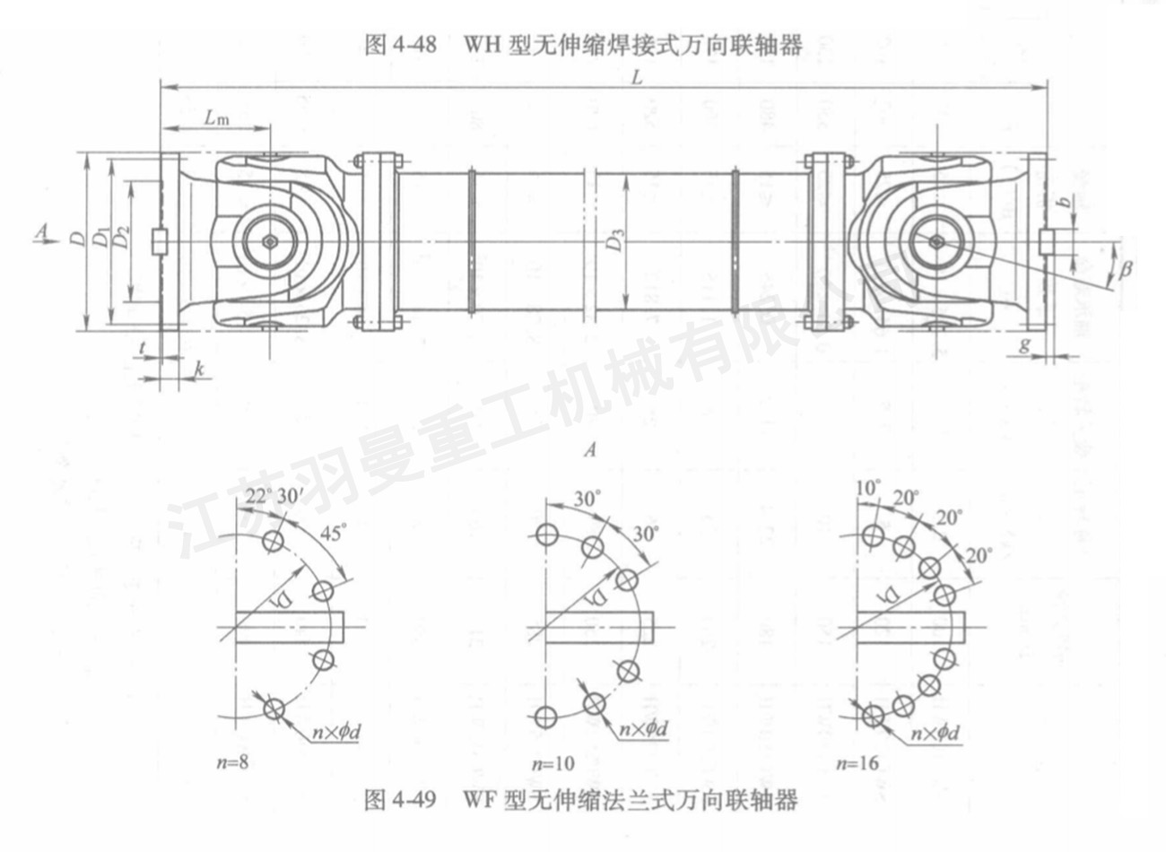 WF型無(wú)伸縮法蘭式萬(wàn)向聯(lián)軸器